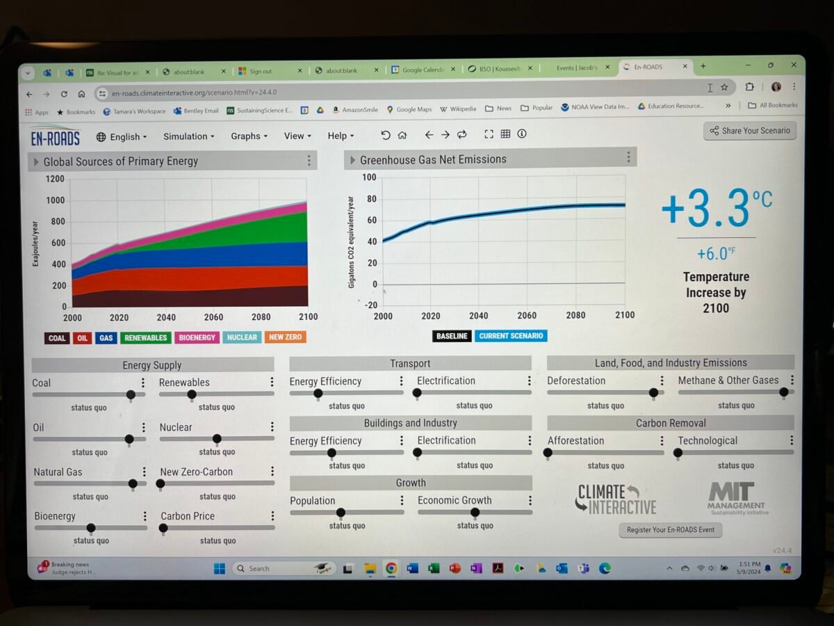 Featured image for “Climate Interactive Simulator by Tamara Ledley”